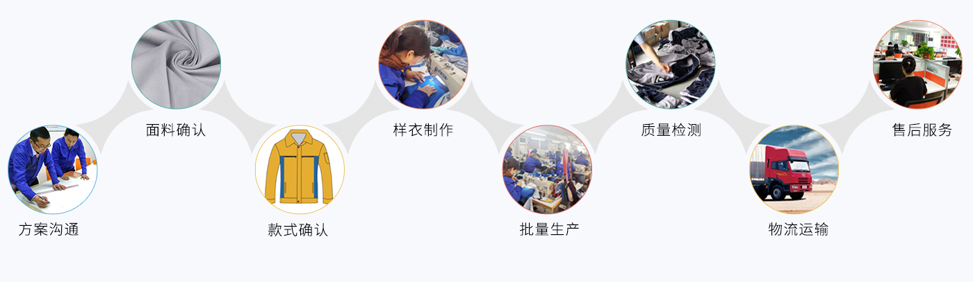 上饶工作服定做