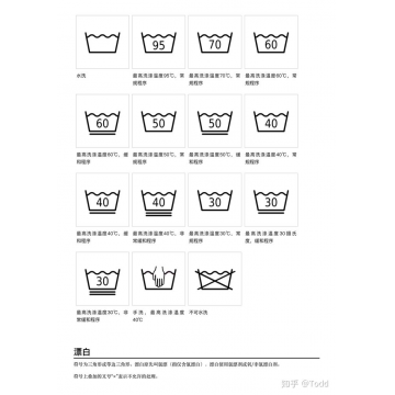 工作服洗涤标志大全