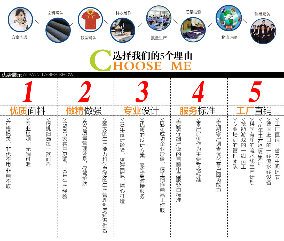 黄拼灰色冬季工作服MF20-4(图15)