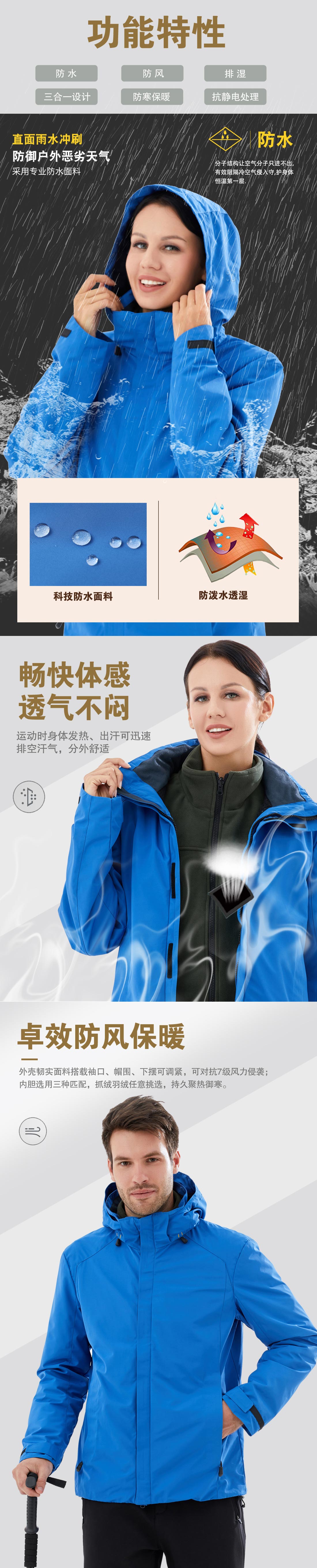 蓝色冲锋衣CF1901-2(图2)