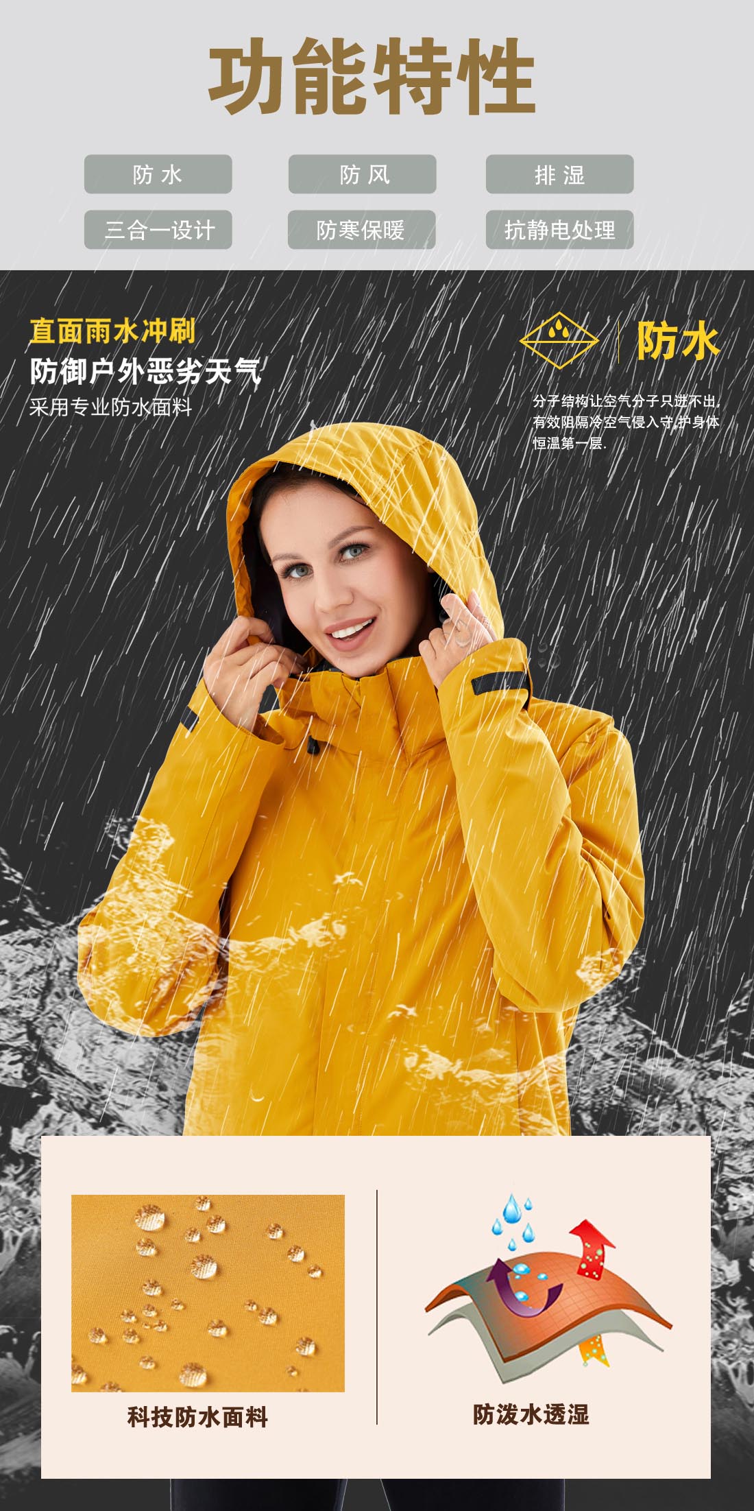 黄色冲锋衣CF1901-3(图2)