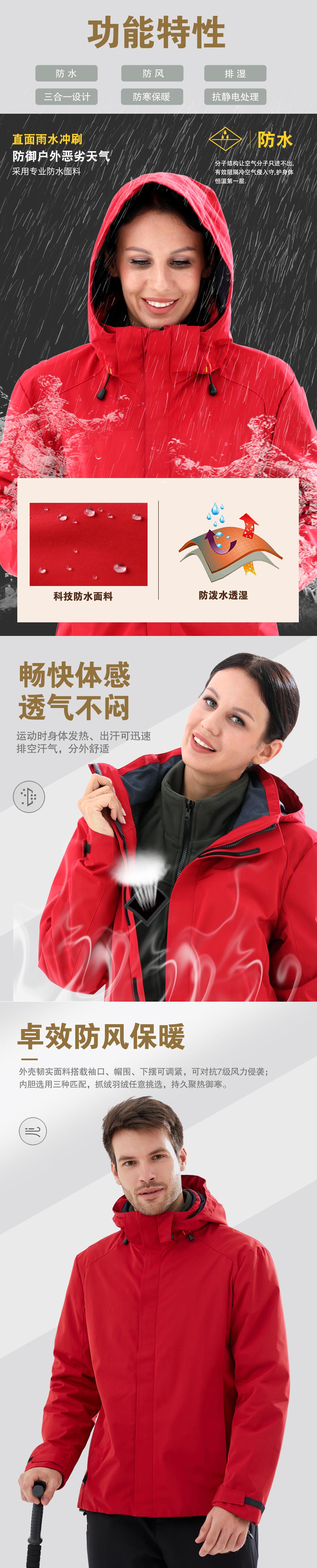 红色冲锋衣CF1901-4(图2)