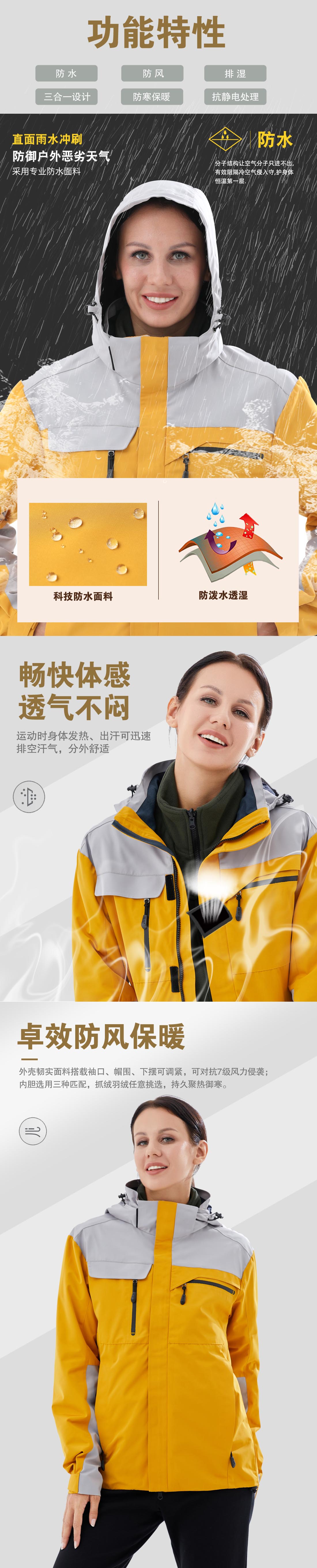 黄拼灰色冲锋衣CF1902-1(图2)