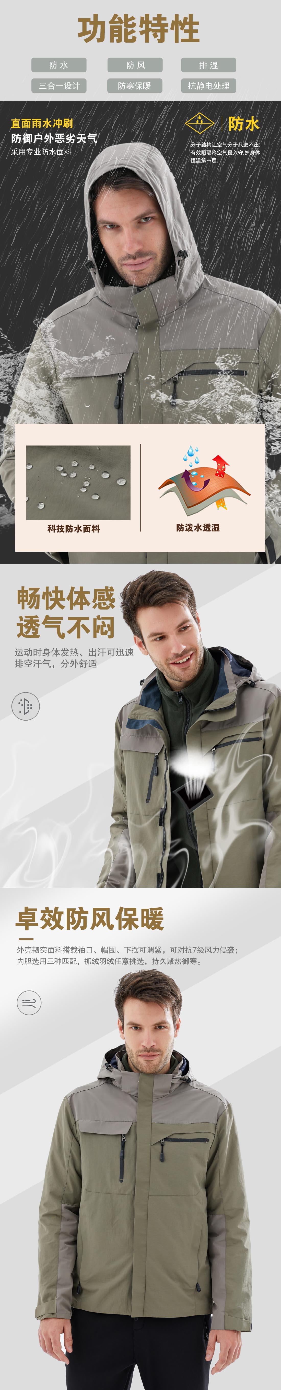 拼色冲锋衣CF1902-3(图2)