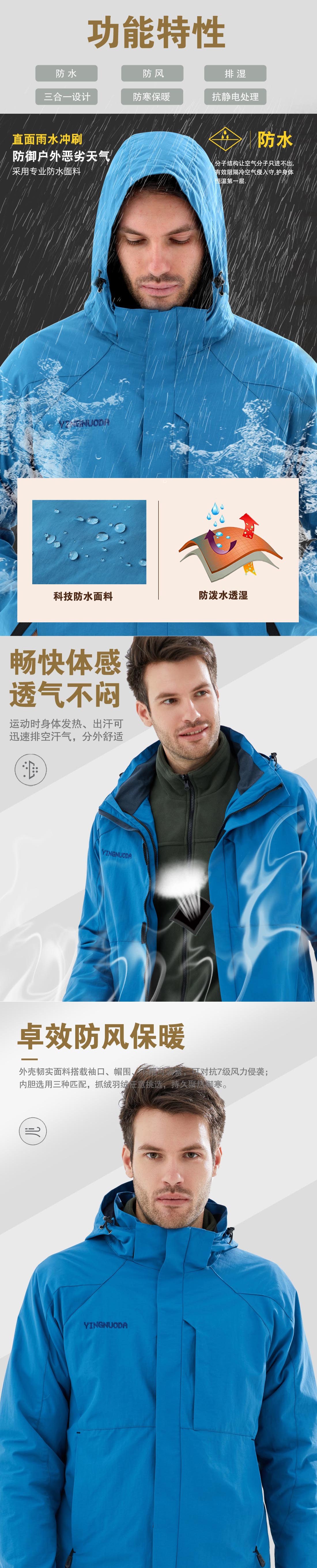 浅蓝色冲锋衣CFY1903-5(图2)