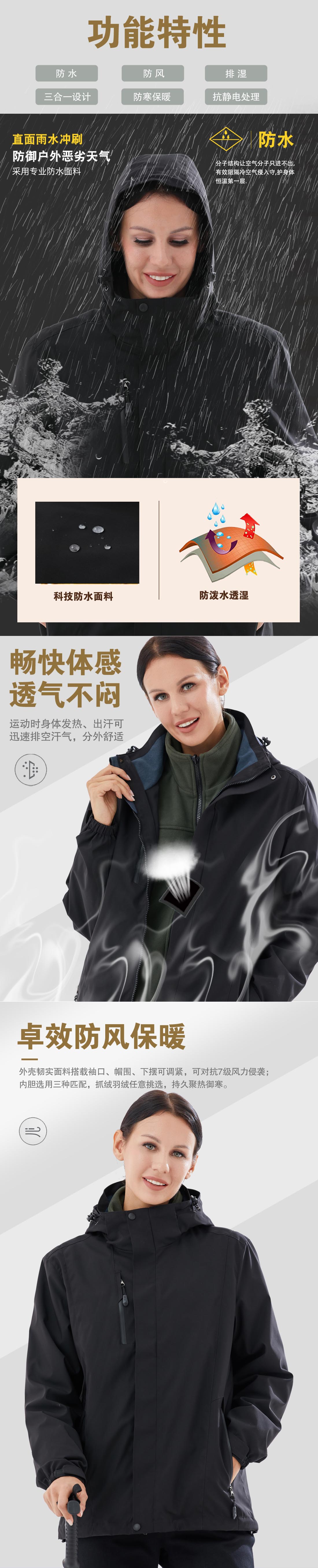 黑色冲锋衣CFY1904-6(图2)