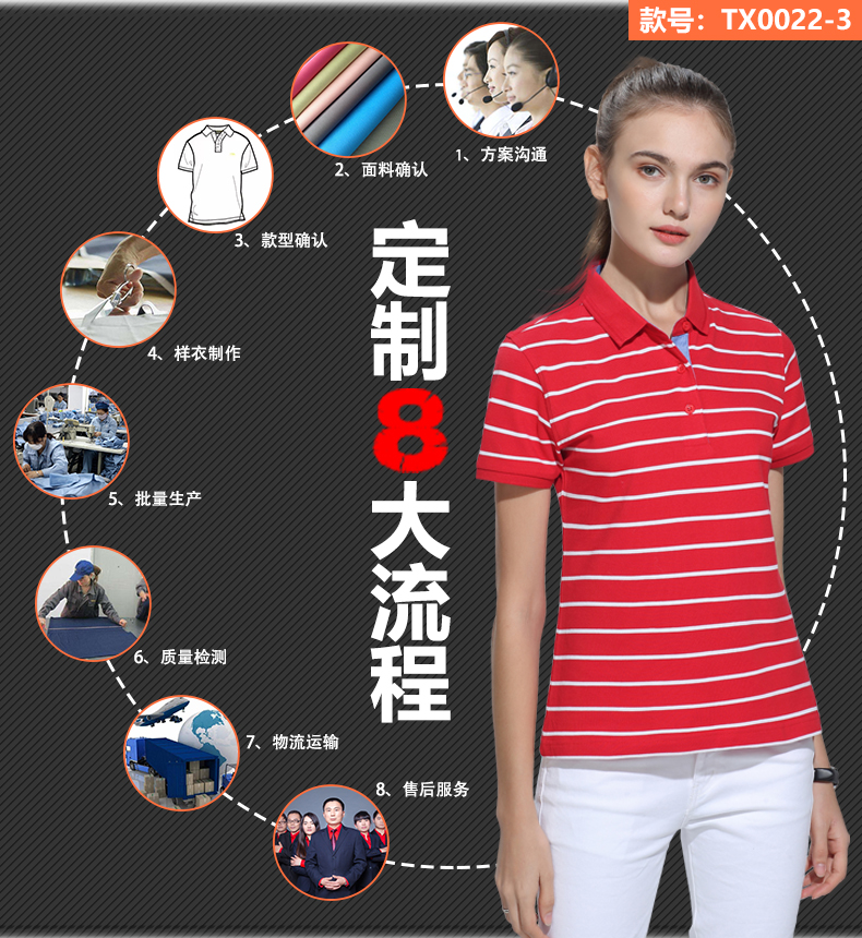 条纹纯棉T恤衫TX0022-3(图7)