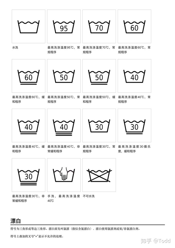 工作服洗涤标志大全