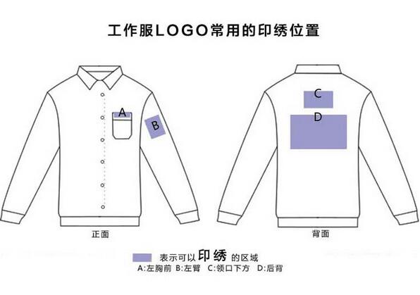 作服logo刺绣印刷位置