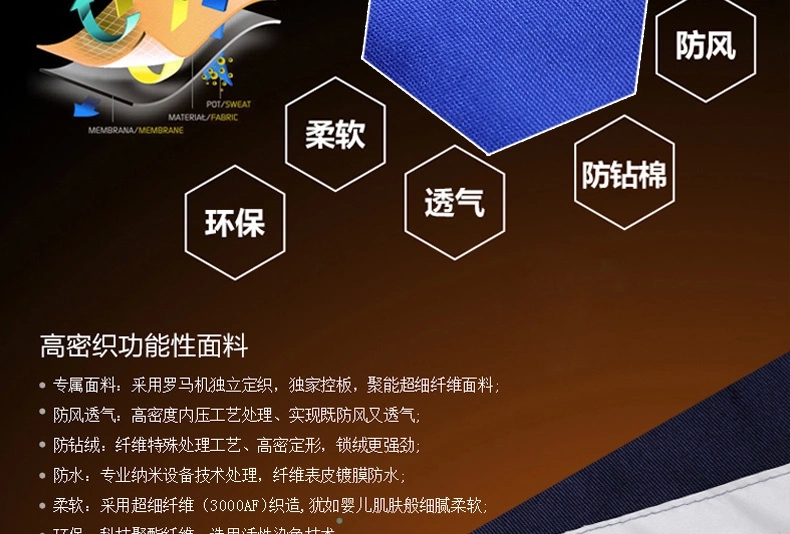 冬季加厚工作服棉服MF110-DJ(图6)